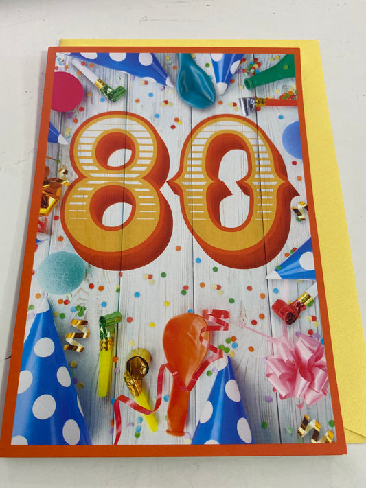 80th Birthday Greeting Card